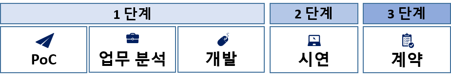 가로형 이미지